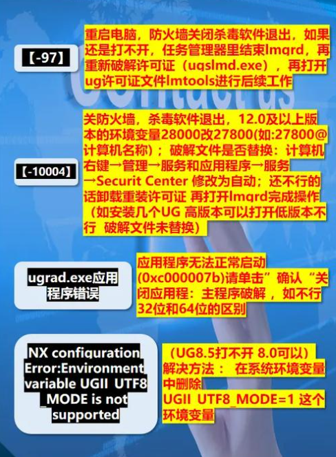 ug12许可证激活方法是什么？